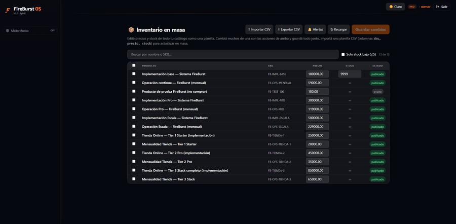 Panel de inventario en masa